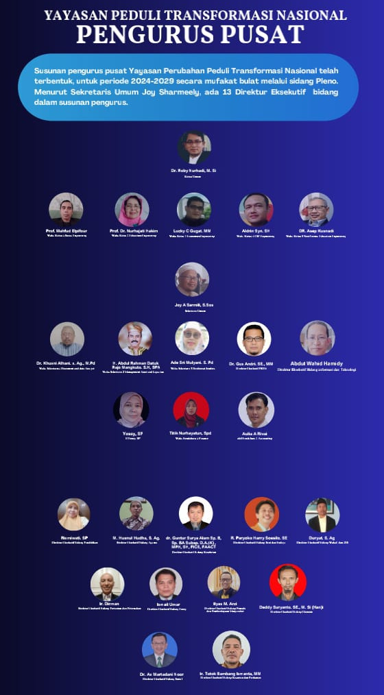 pengurus pusat petranas