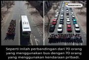 Akankah Kemacetan Jalan Umum Tidak Dapat Teratasi? Bagaimana Peran Aktif Yayasan Perubahan dalam Ikut Serta Ambil Bagian?