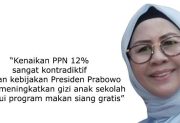 Kenaikan PPN 12% dan Dampaknya bagi Masyarakat