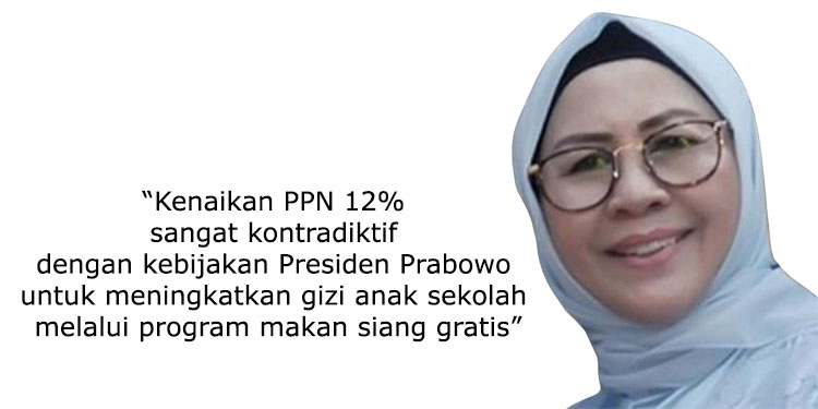 Kenaikan PPN 12% dan Dampaknya bagi Masyarakat